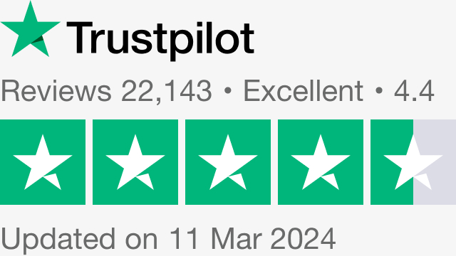Rated excellent on Trustpilot on 11 March based on 22,143 reviews